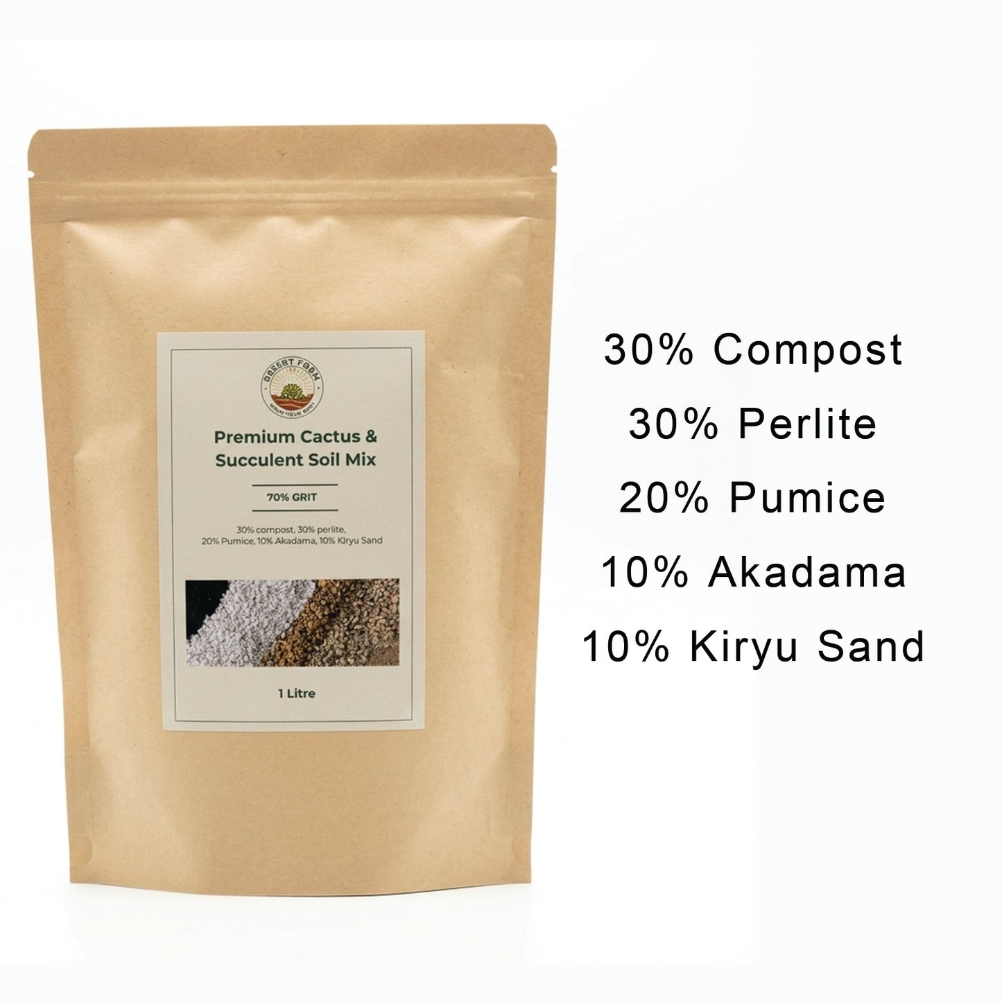 Premium Cactus & Succulent Potting Mix soil for Mature Lithops & Haworthia - 0